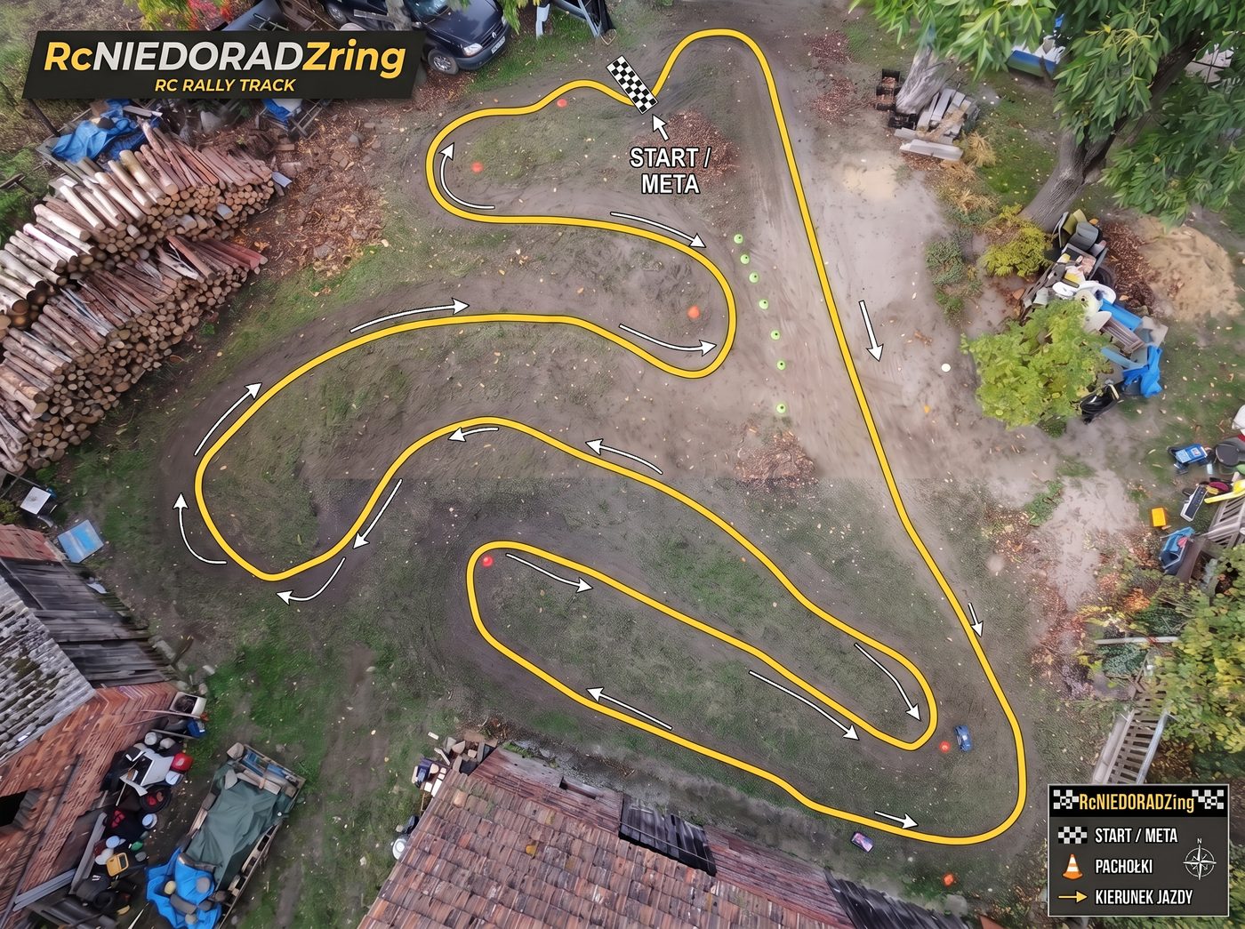 Mapa toru RcNIEDORADZring